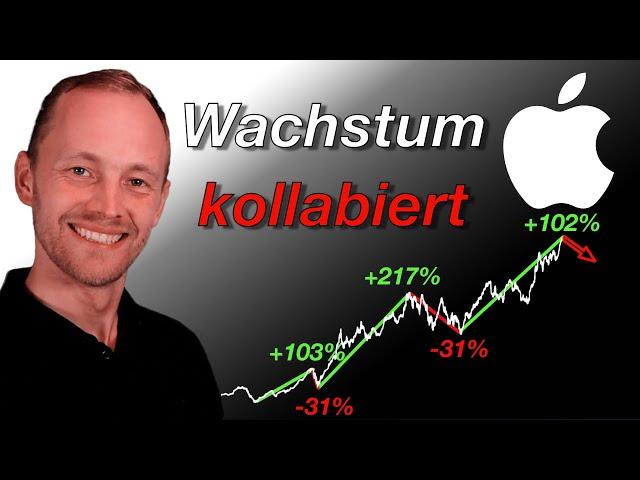 Apple Aktie | Was ist zu erwarten?