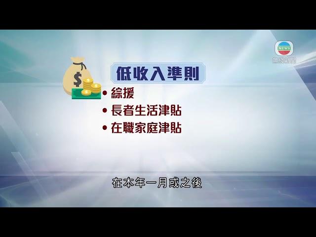 香港新聞 關愛基金向低收入新來港人士發萬元津貼 今起派申請表-TVB News-20200922