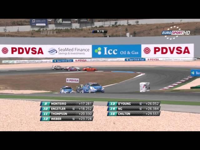 WTCC 2012 Portugal Race2 Portimao 720p HD FULL