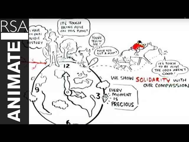 RSA ANIMATE: The Empathic Civilisation