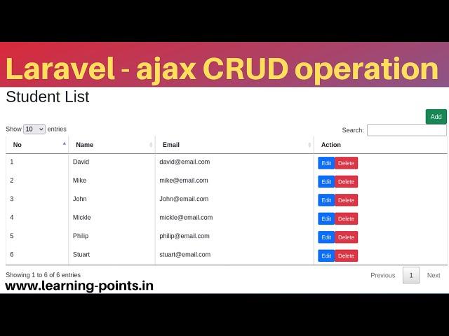 Laravel Ajax CRUD | ADD, EDIT, DELETE, LIST in Laravel | Laravel CRUD tutorial | Laravel 8