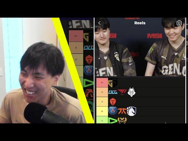 I Reacted to Gen.G Chovy and Peyz's MSI Tier List