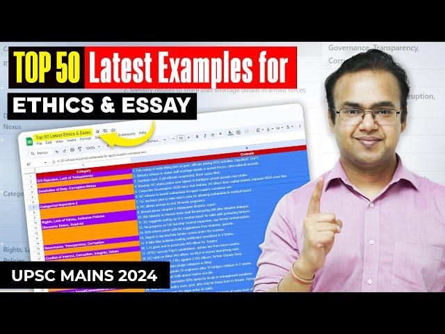 *TOP 50* Latest Examples for Ethics and Essay | UPSC Mains 2024