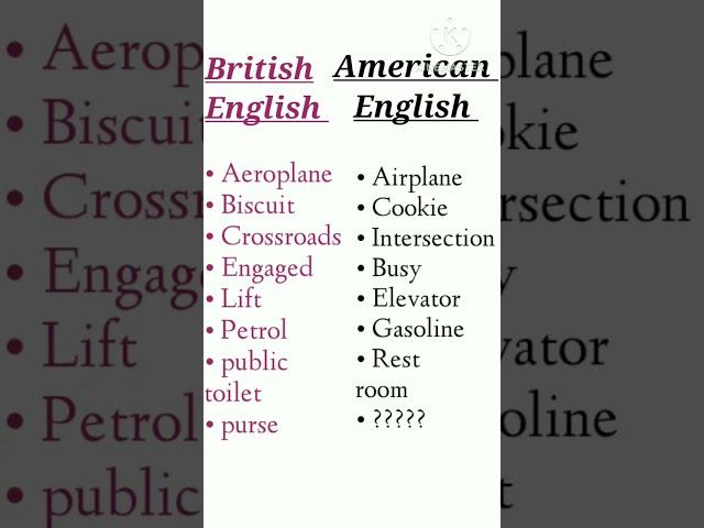 10 WORDS TO LEARN BRITISH ACCENT ( Modern RP)#shorts#viral @EnglishwithLucy@POCEnglish