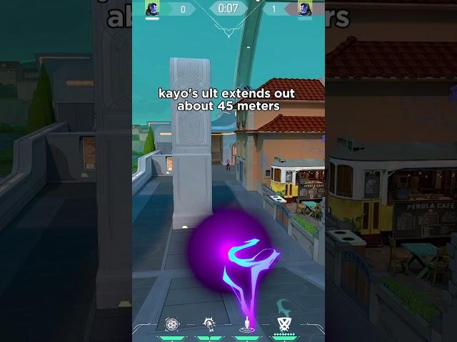 EASY TIPS FOR PLAYING KAYO #valorant #valorantclips #valorantmontage #valoranthighlights