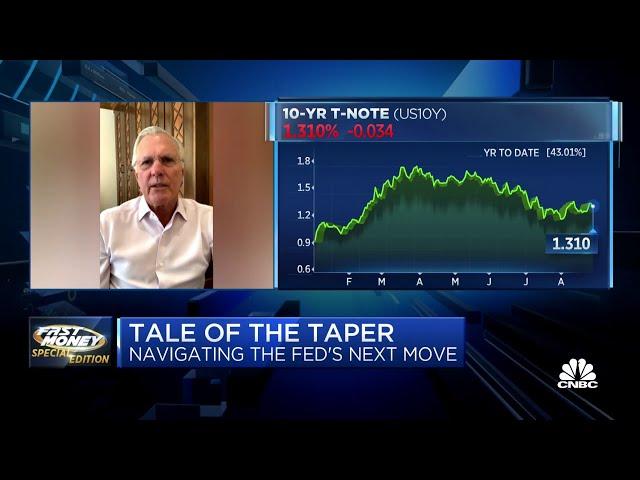 Reading the Fed's taper tea leaves