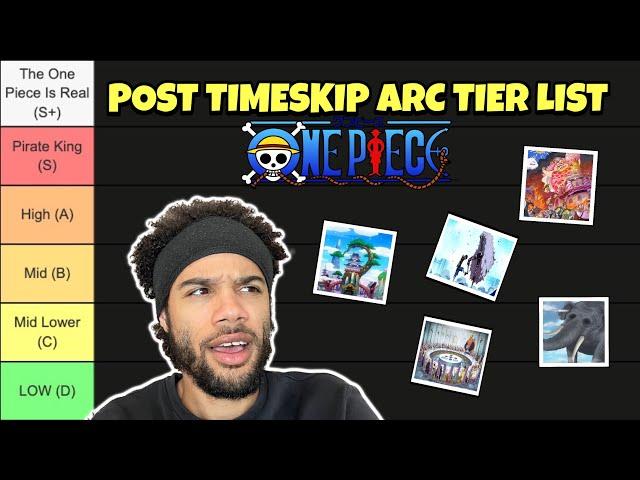 ONE PIECE POST-TIMESKIP ARCS RANKED! (Tier List)