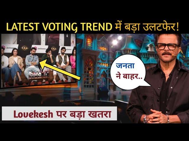 Bigg Boss OTT3 Live: LATEST VOTING TREND में बड़ा उलटफेर, || Lovekesh पर बड़ा खतरा ||