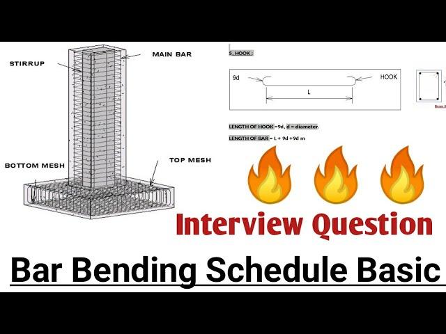 Bar Bending Schedule Basic ( BBS ) एक अच्छा इंजीनियर कैसे बने ?
