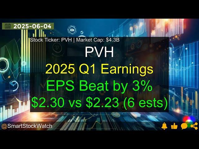 PVH (PVH|$4.3B) - 2025 Q1 Earnings Analysis