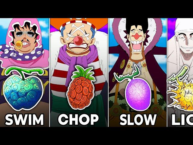 21 STRONGEST Devil Fruits With WEAK Users