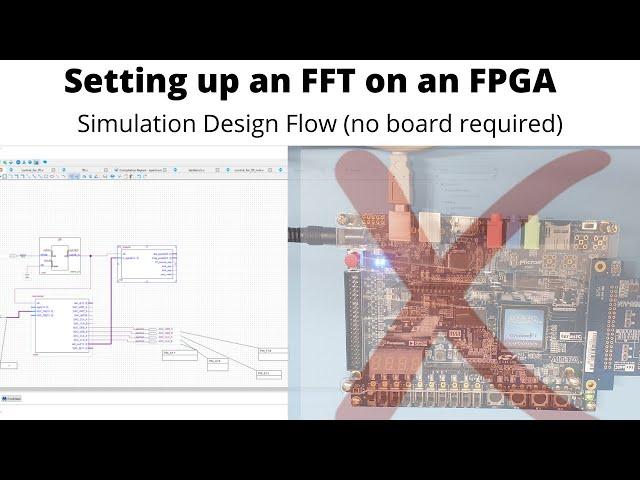 FFT development on an FPGA - Simulation Design Flow using Quartus and Verilog (no board required).