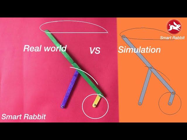 Rotary to linear motion - Hoeken straight line mechanism