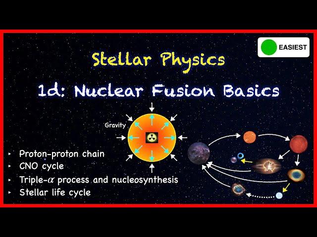 Stellar Physics 1d: Nuclear Fusion Basics