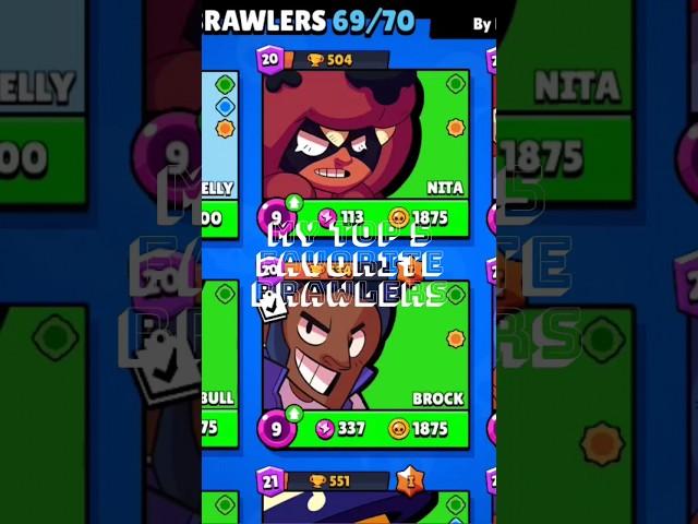 My top 5 favorite Brawlers in Brawl Stars #viral #trending #brawlstars #shorts