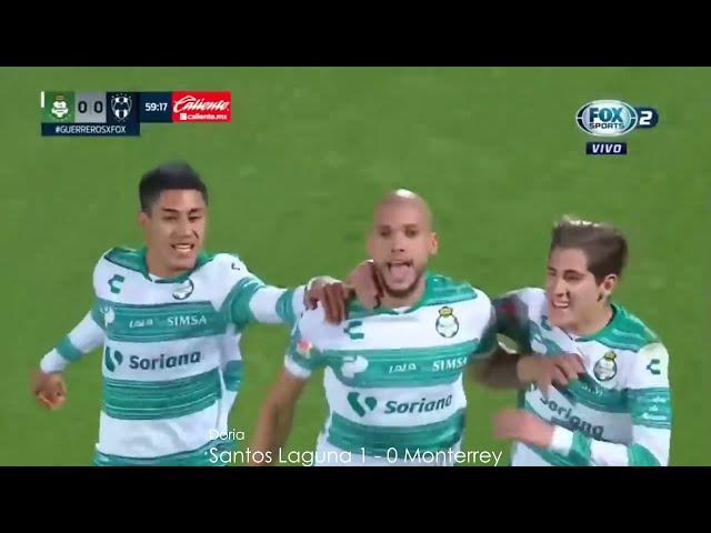 Todos los Goles del Guardianes 2021 - Liga MX