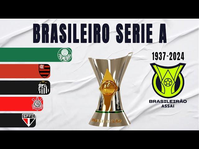 Campeonato Brasileiro Série A All Winners (1937-2024) | Brazil Champion