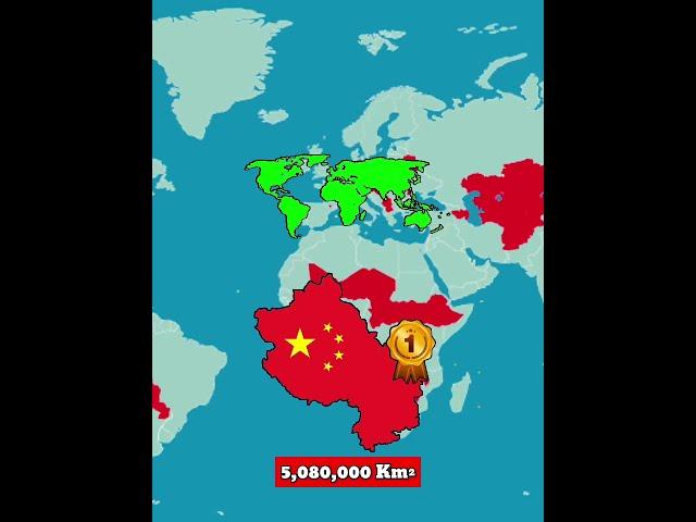 What if Western China Become an Independent Country | Country Comparison | Data Duck 2.o
