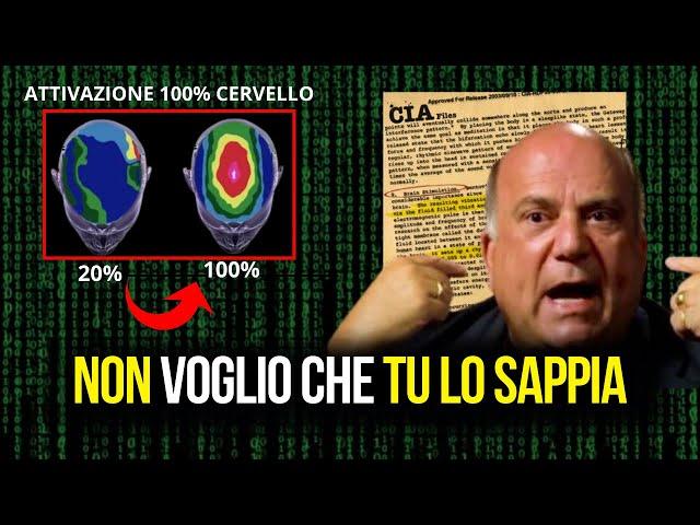 Come Controllare la mente umana - Attiva il cervello al 100% del potenziale