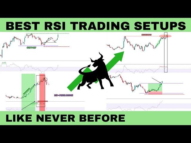 RSI Most Powerful  Trading Setups | Divergence | Technical Analysis #rsitradingstrategy