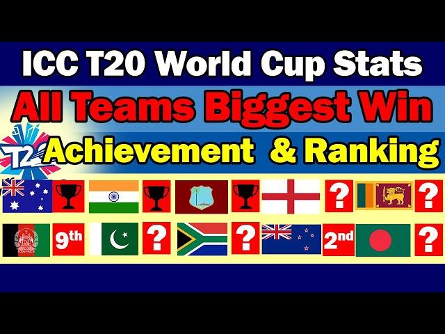 All Teams Biggest win in ICC T20 World Cups Highest Achievement & T20 RankingT20 World Cup 2022