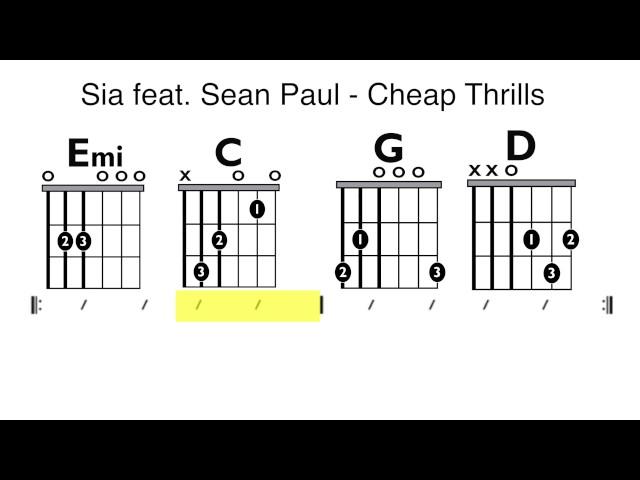 Sia - Cheap Thrills Play Along Chart