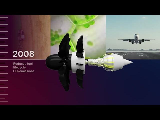 GE Aerospace's history of innovation leading to the RISE program