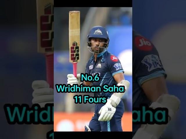 Most fours in innings in IPL 2022