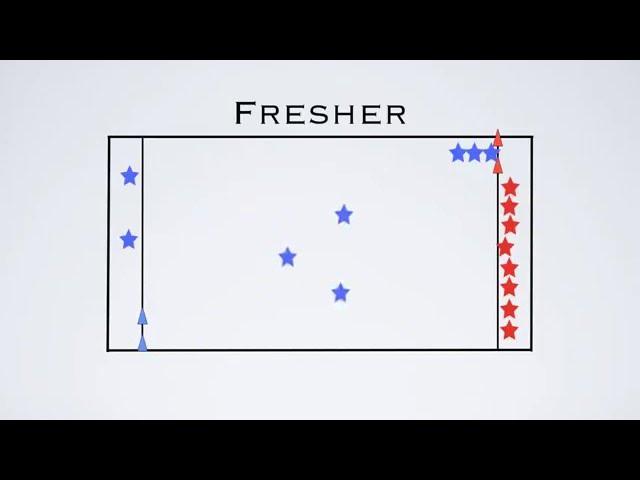 Physical Education Games - Fresher