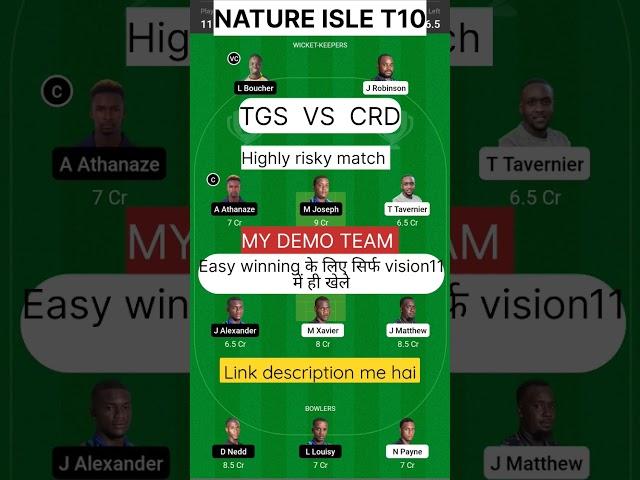 TGS vs CRD dream11 prediction, CRD vs TGS dream11, Titou Gorge S vs Champagne Reef Dream, TGS vs CRD