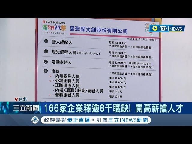 166家企業釋逾8千職缺! 高薪徵才補缺工 近6成工作機會無經驗可 企業大推福利 科技業祭出年薪180萬高薪搶人才｜記者 羅珮瑜 江柏緯｜【台灣要聞】20230812｜三立iNEWS