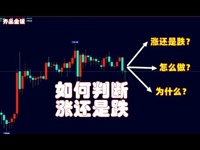 黄金价格走势分析：K线图出现横盘后如何判断价格涨跌？12月14日晚盘