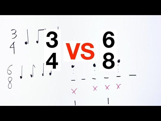 6/8 vs 3/4: POLYRHYTHMS From A Time Signature Difference