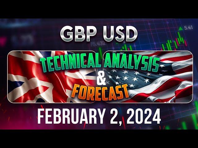 Latest GBPUSD Forecast and Elliot Wave Technical Analysis for February 2, 2024