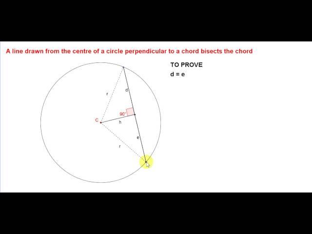 Perpendicular Bisector of a Chord