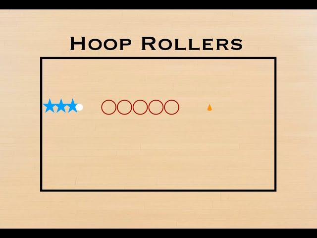 Hoop Rollers