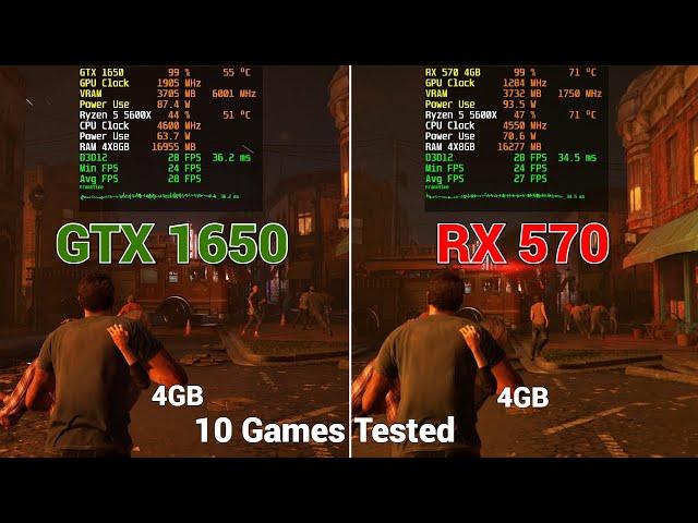 Nvidia GTX 1650 vs AMD RX 570 in 2024 | 10 Games Tested