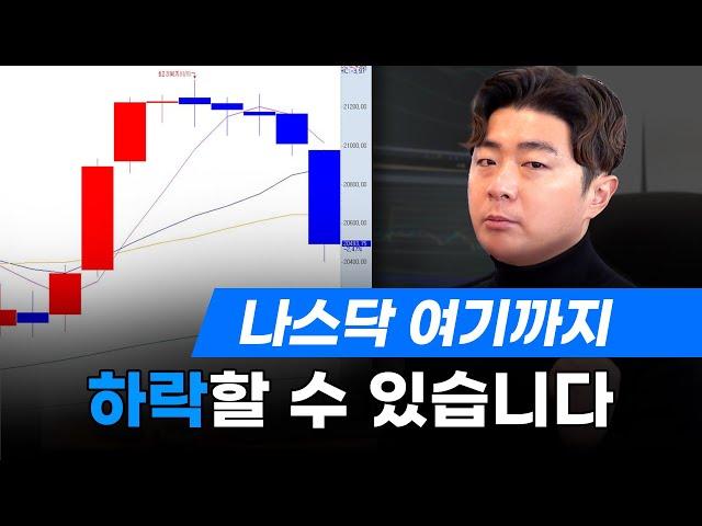 나스닥 급락 예상 차익실현 매물 받지 말고 여기서부터 분할 매수 들어가야 합니다