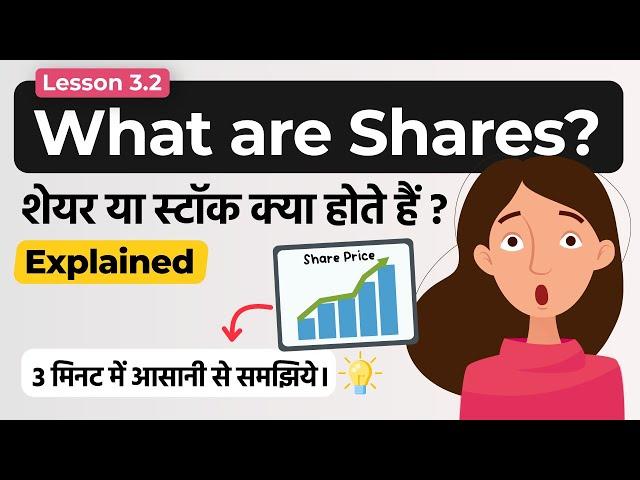 What are Shares? Shares Kya Hote Hai? Company Shares Explained in Hindi