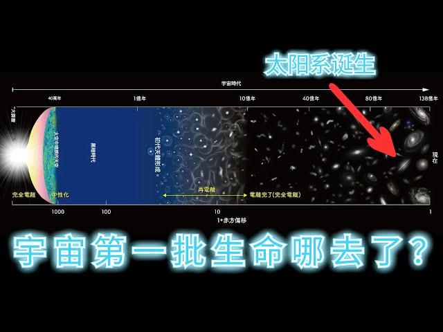 宇宙中最早的生命出現時間? 宇宙第一批智慧生命去哪了？費米悖論的30種解釋