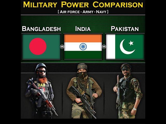 Bangladesh vs India vs Pakistan | Military Power Comparison 2024 | Global Power