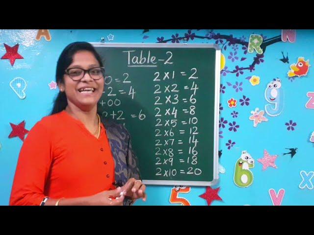 Multiple Table 2 / Learn Multiplication in a very easy way / Grade 1 & 2 / Diana's Classroom 