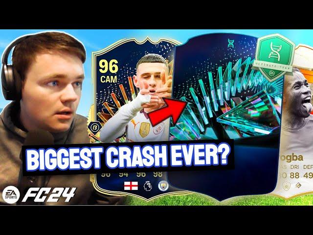 TOTS EVOLUTIONS CONFIRMED & This Market Might Be FINISHED... What Now? | FC 24 Ultimate Team