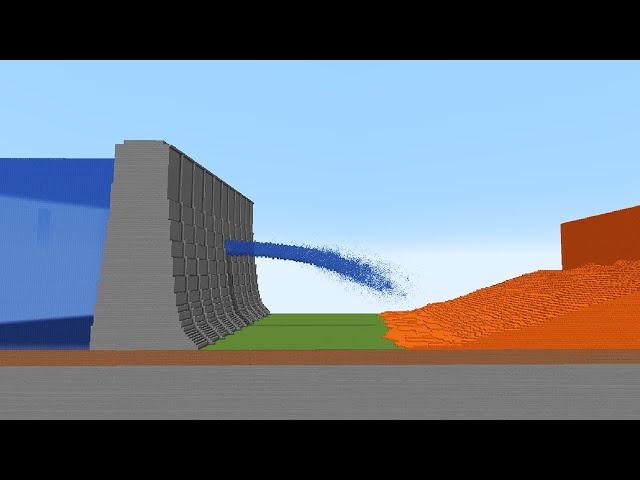 Реалистичная вода (прорыв плотины) VS Бесконечно текущая лава