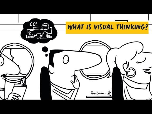 What is Visual Thinking?