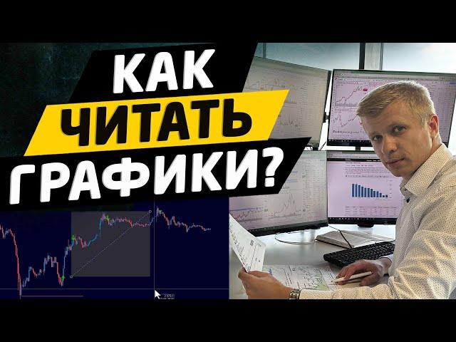 КАК ЧИТАТЬ ГРАФИКИ? Крупный игрок, толпа и новости. (2 часть)