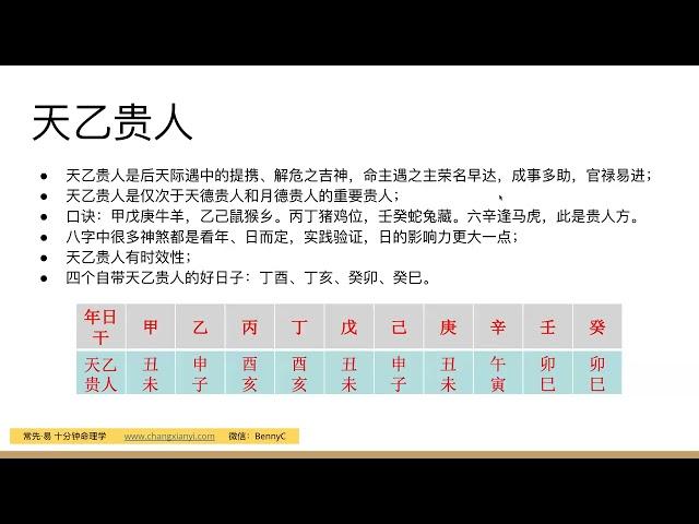 大师说我命中有贵人相助？！十分钟教会你自查贵人在何方