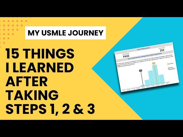 USMLE in 2024: Things I Know Today I Wish I Had Known Before