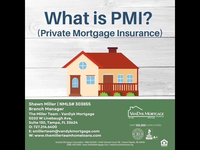 What is Private Mortgage Insurance?