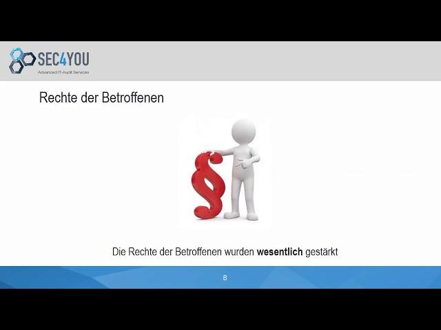 DSGVO: Die Betroffenenrechte - Workshop Präsentation vom Dezember 2017